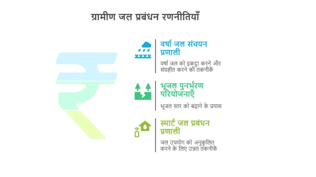 Water Life Mission