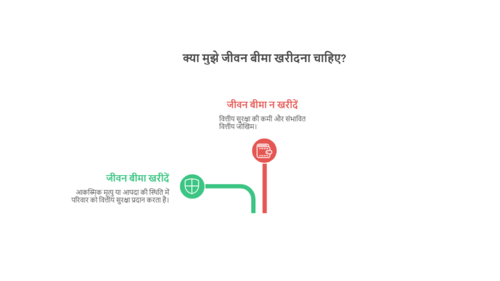Pradhan Mantri Jeevan Jyoti Bima Yojana (PMJJBY)