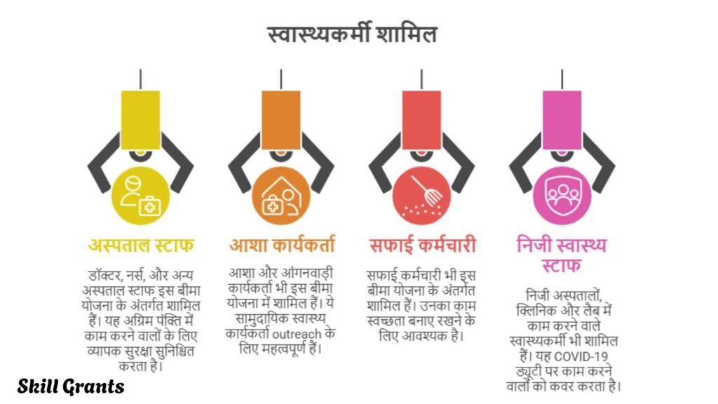 PM Garib Kalyan Package