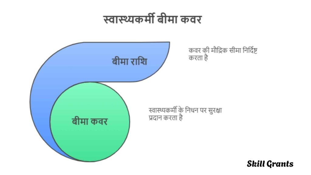 PM Garib Kalyan Package