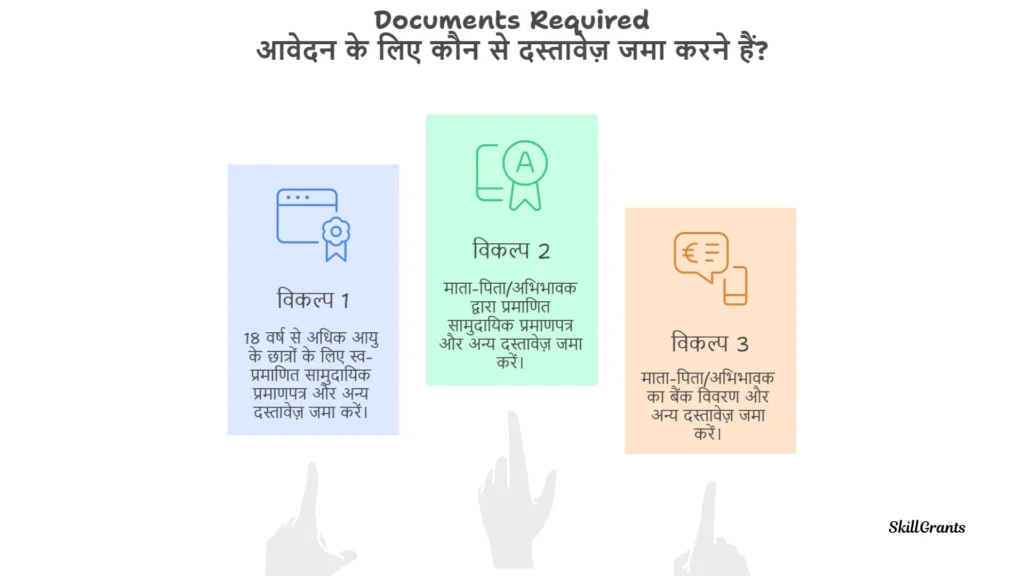 Pre Matric Scholarship For Minorities