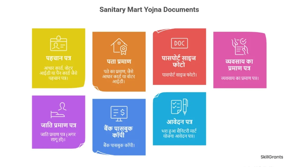 Sanitary Mart Yojna