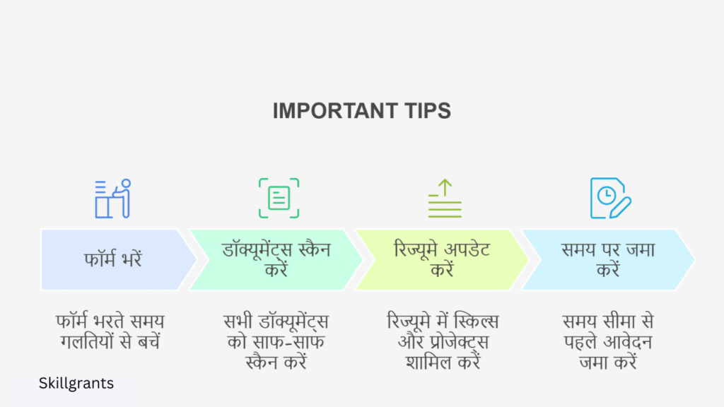 TEC Internship Scheme 2025 पाएं ₹15,000 with Certificate - important tips