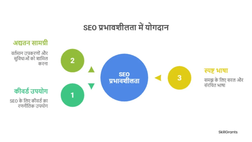 Visthapit Pariwaron ki Kendriya Sahayata