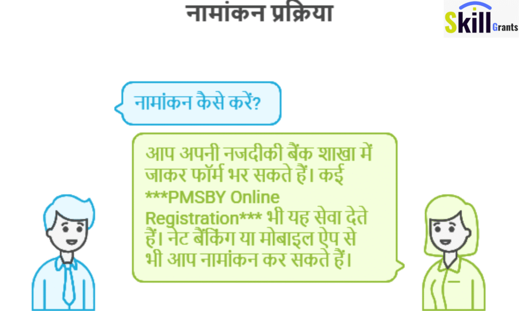 प्रधान मंत्री Suraksha Bima Yojana (PMSBY) – सिर्फ ₹20 में Accident Insurance: