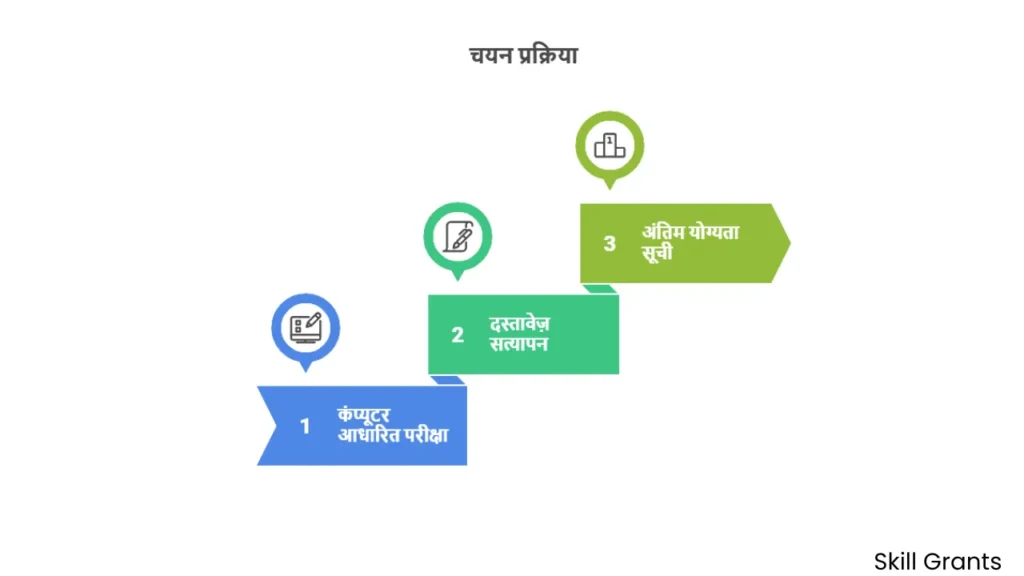 Bihar Lab Technician Vacancy