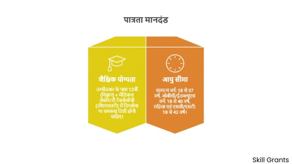 Bihar Lab Technician Vacancy