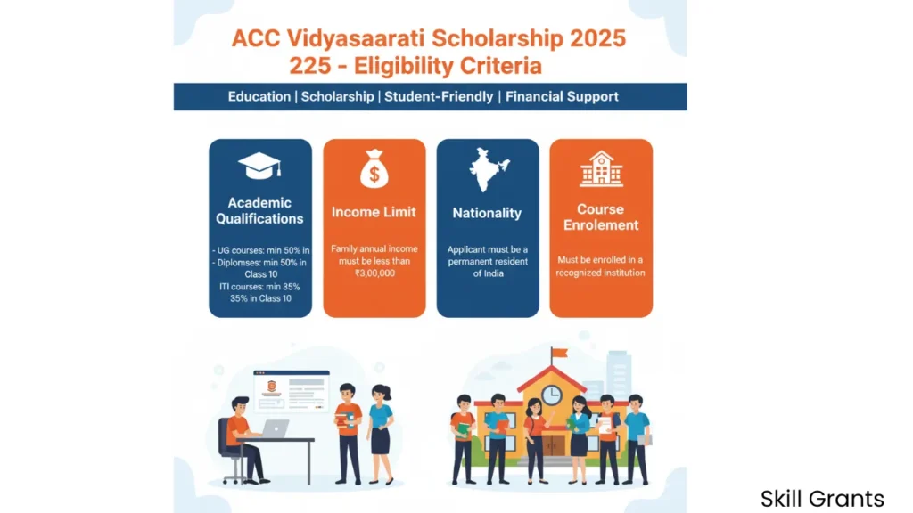 ACC Vidyasaarathi Scholarship