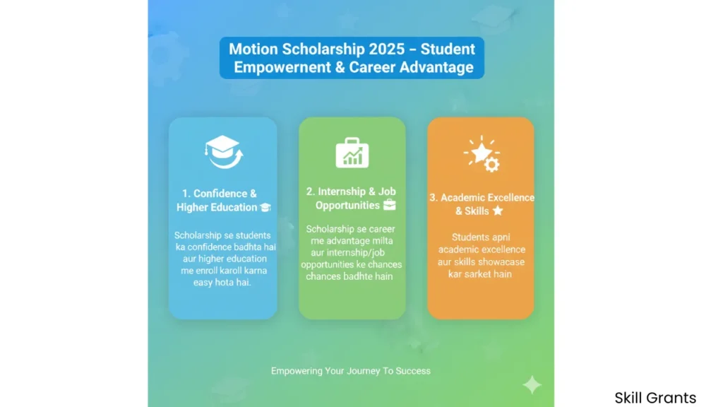 Motion Scholarship Test