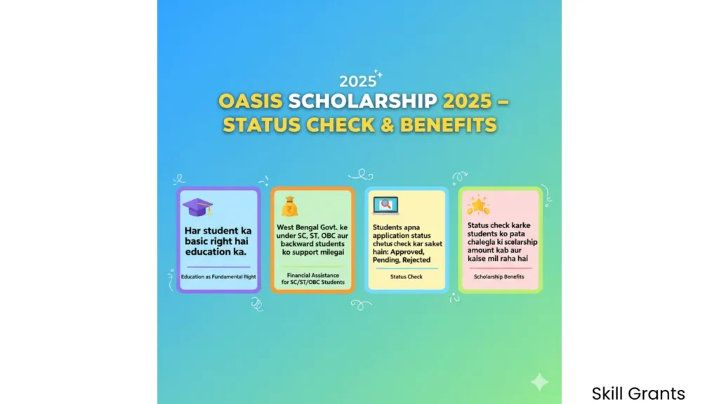 Oasis Scholarship Status