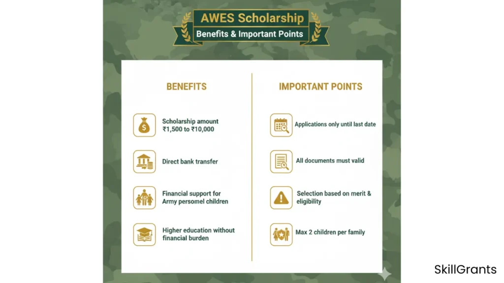 AWES Scholarship