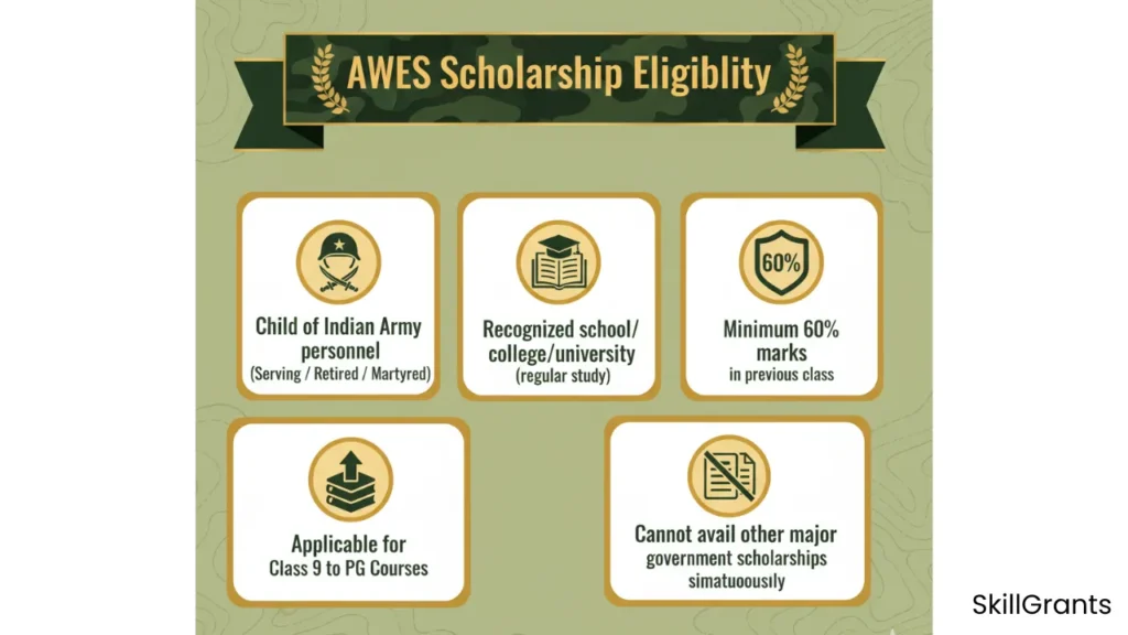 AWES Scholarship