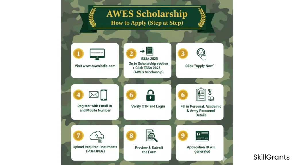 AWES Scholarship
