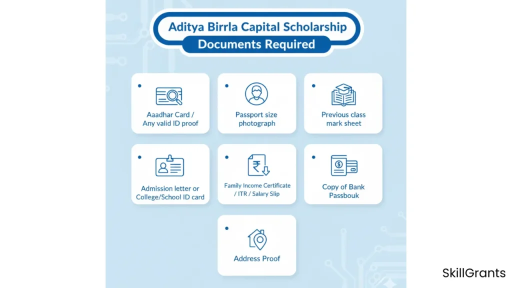 Aditya Birla Capital Scholarship