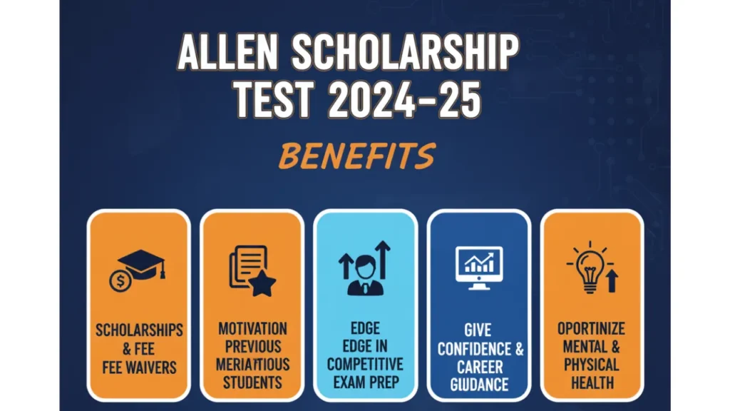 Allen Scholarship Test 2024-25 Date