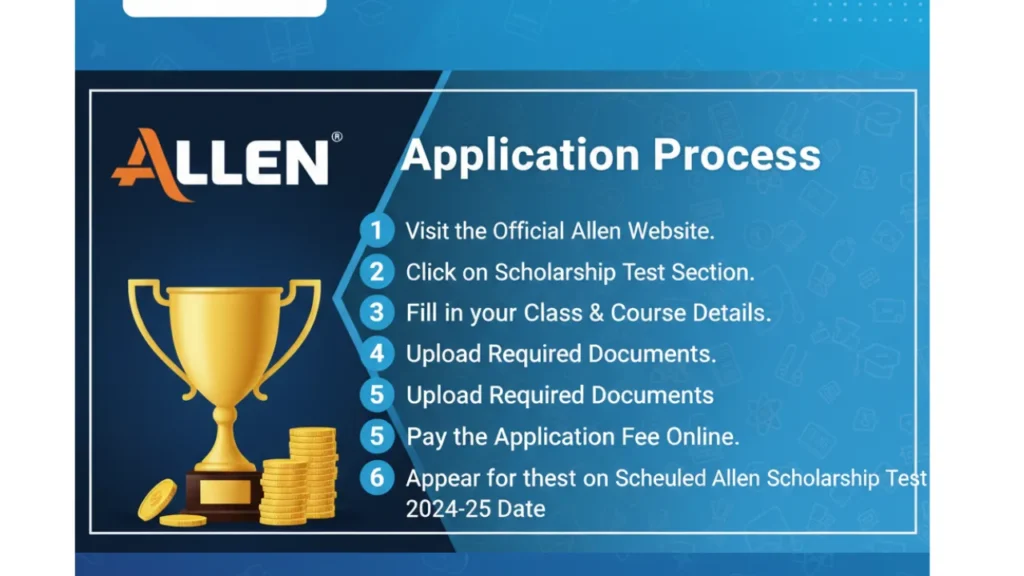 Allen Scholarship Test 2024-25 Date