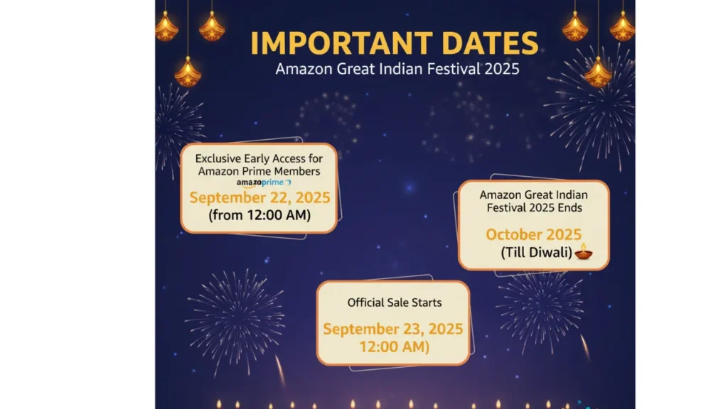Amazon Great Indian Festival 2025