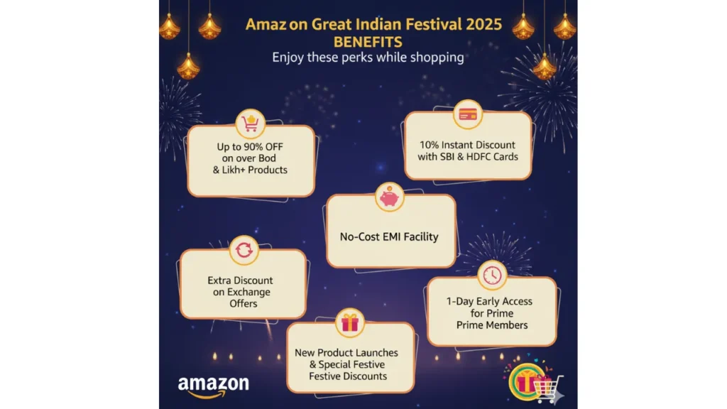 Amazon Great Indian Festival 2025