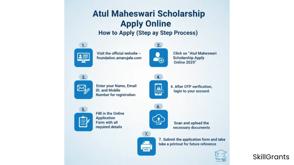 Atul Maheshwari Scholarship