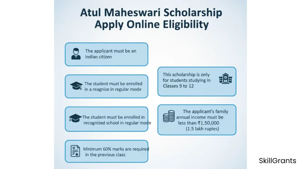Atul Maheshwari Scholarship