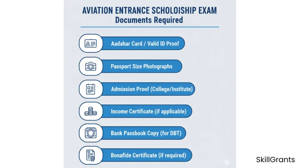 Aviation Entrance Scholarship Exam
