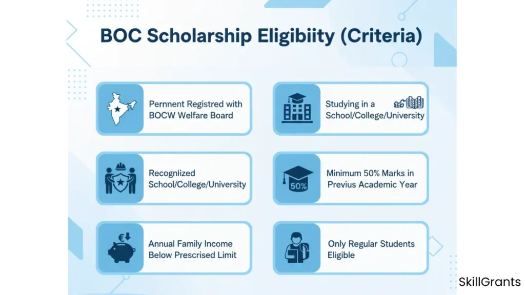 BOC Scholarships