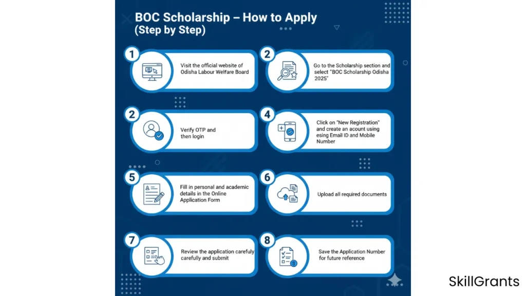 BOC Scholarships