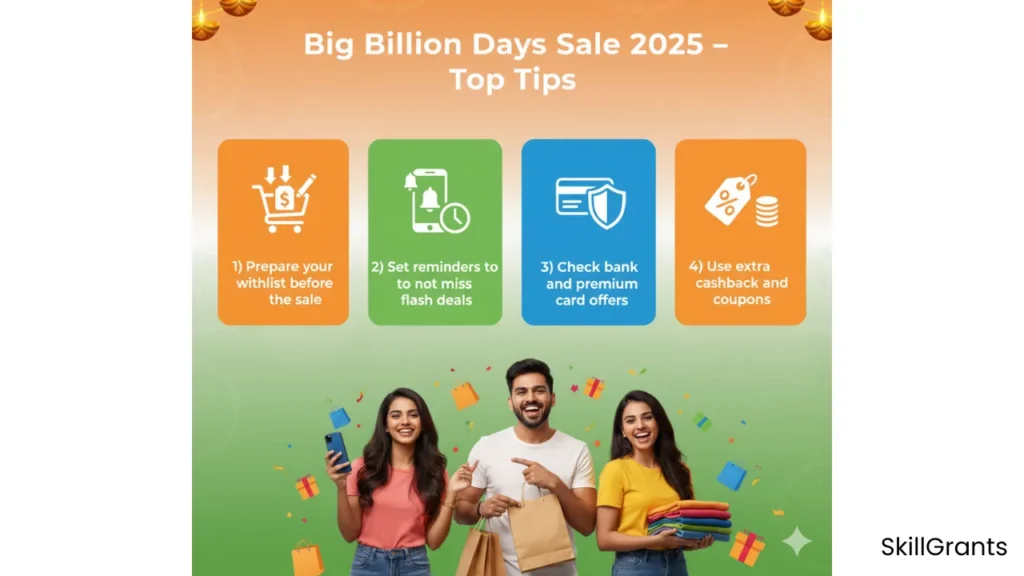 Big Billion Days Sale 2025