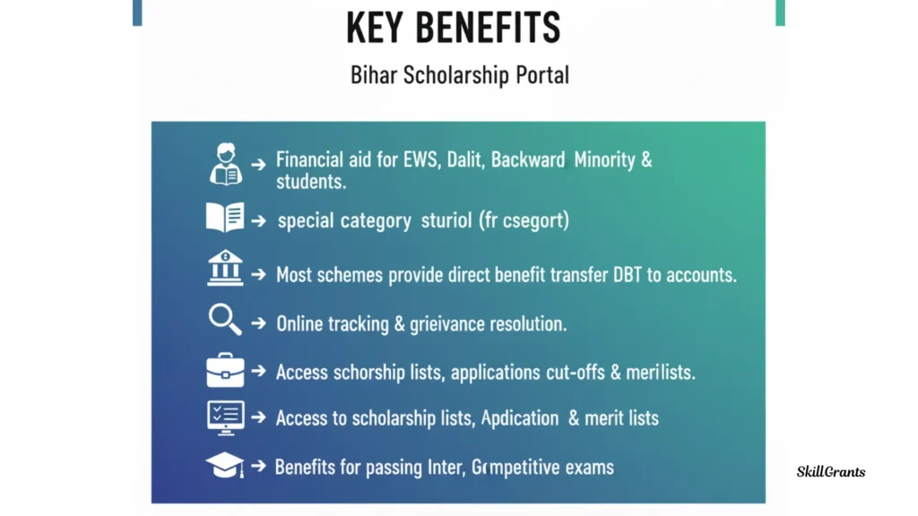Bihar Scholarship Portal