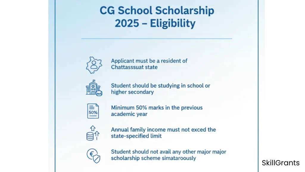CG School Scholarship 