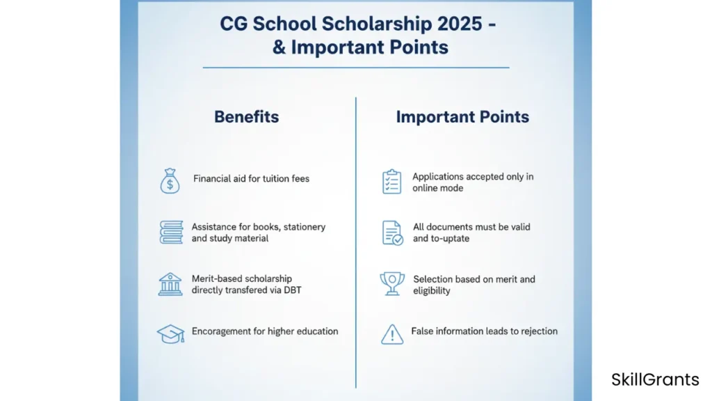 CG School Scholarship