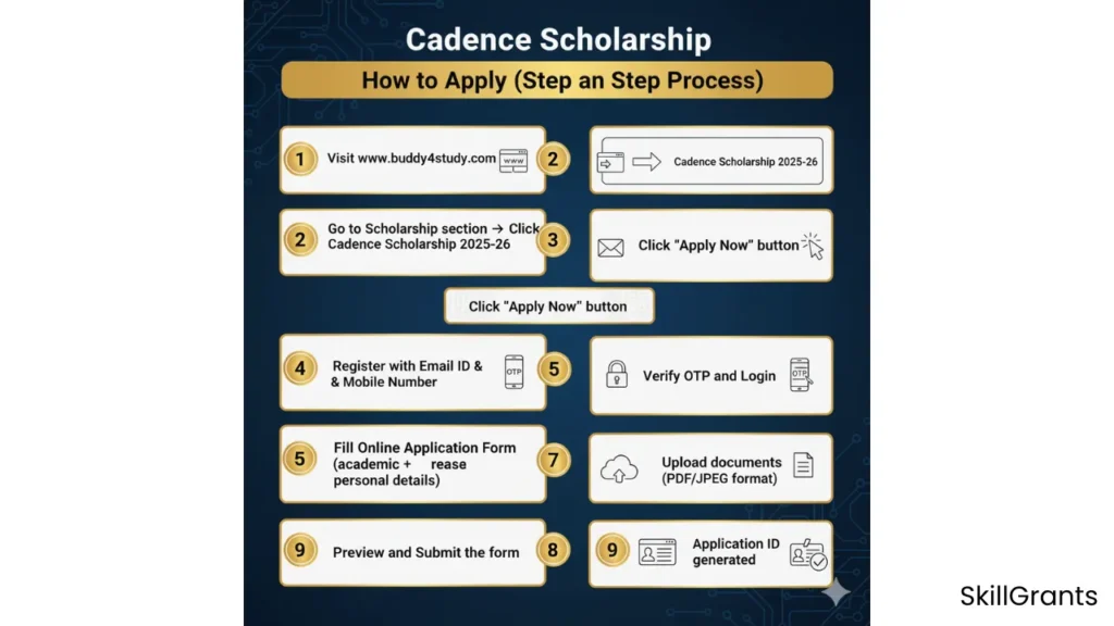 Cadence Scholarship