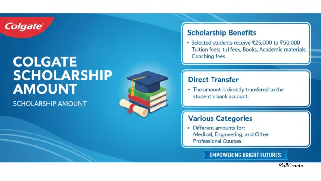 Colgate Scholarship