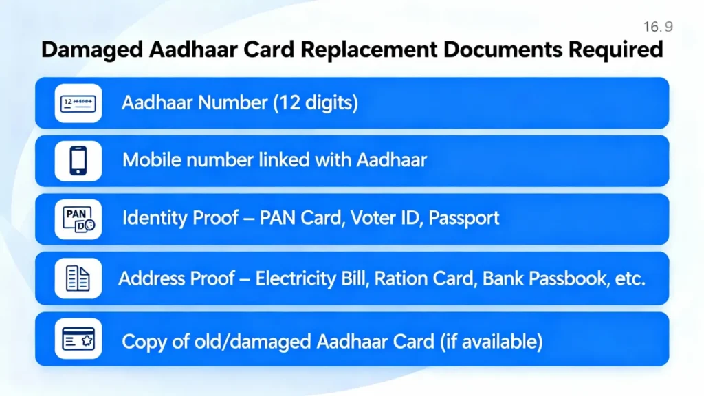 Damaged Aadhaar Card Replacement