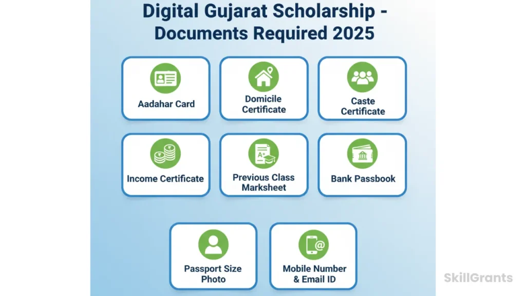 Digital Gujarat Scholarship Last Date