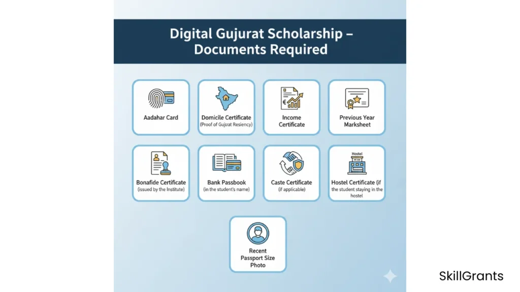 Digital Gujarat Scholarship Status
