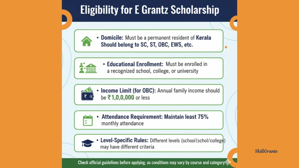 E Grantz Scholarship