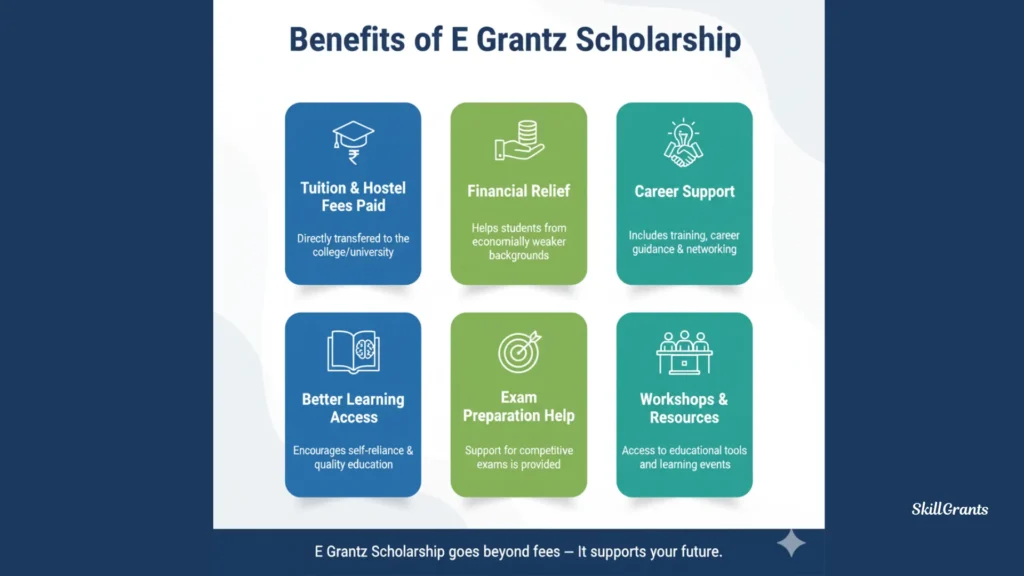 E Grantz Scholarship