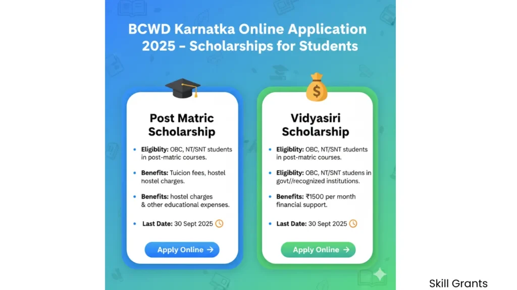BCWD Karnataka Online Application