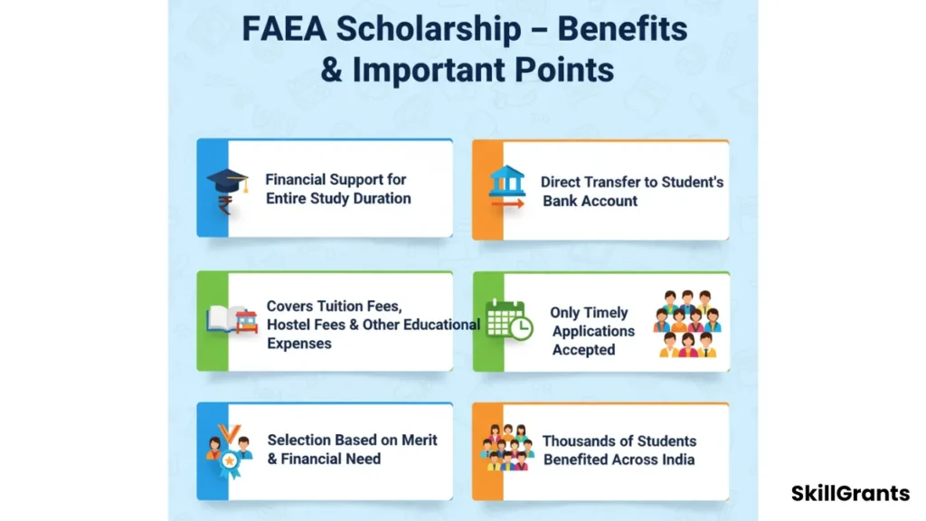 FAEA Scholarship