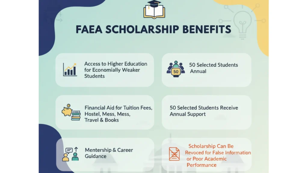 FAEA Scholarship