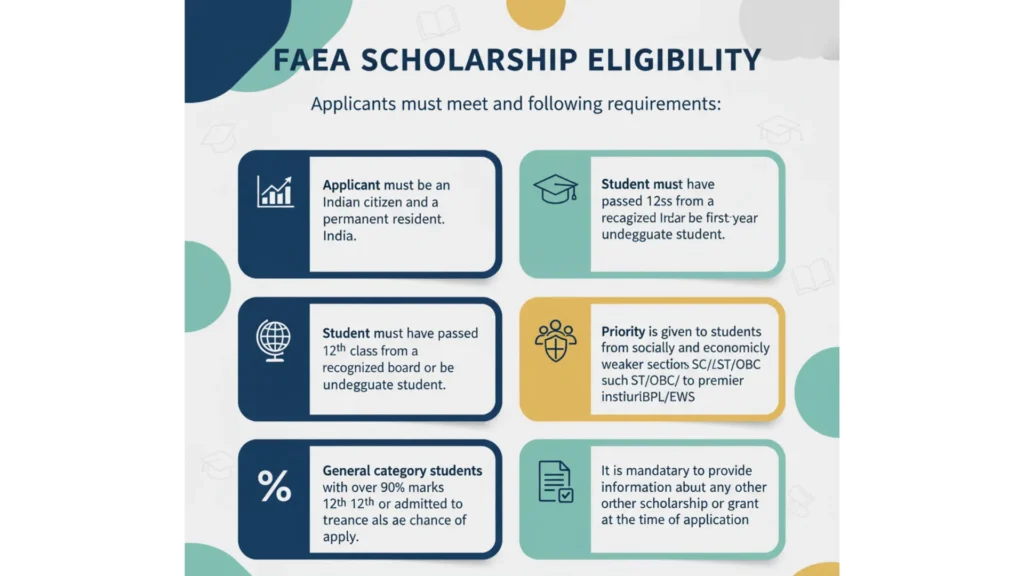 FAEA Scholarship