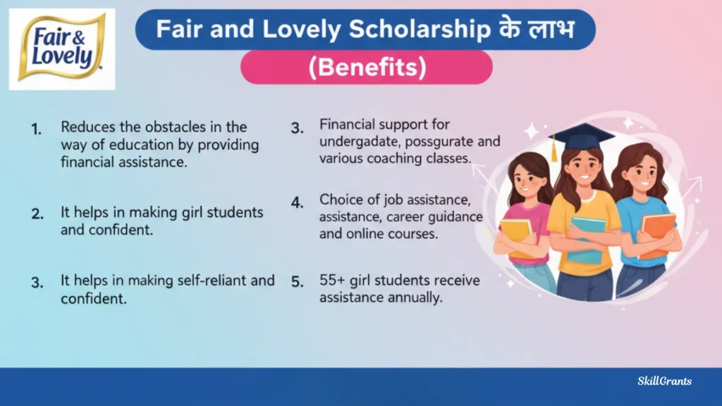 Fair and Lovely Scholarship