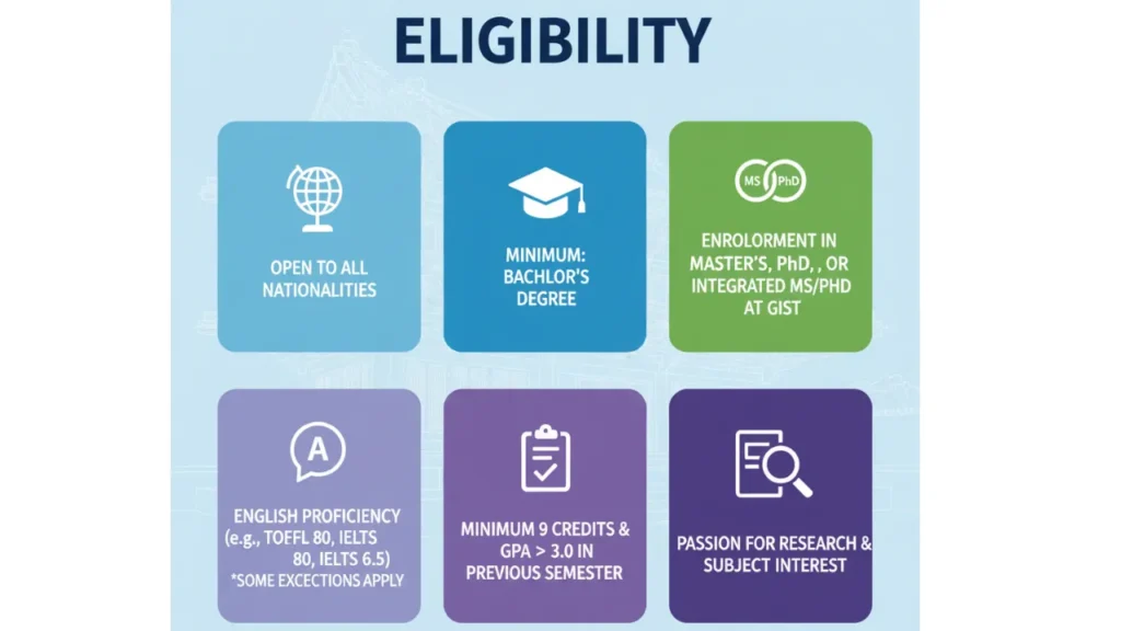 GIST South Korea Scholarship