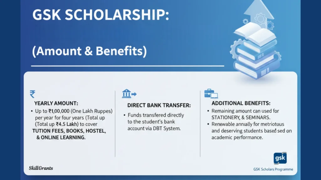 GSK Scholarship
