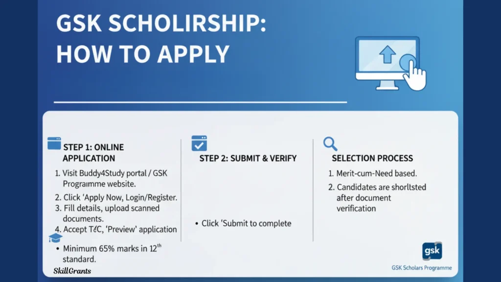 GSK Scholarship