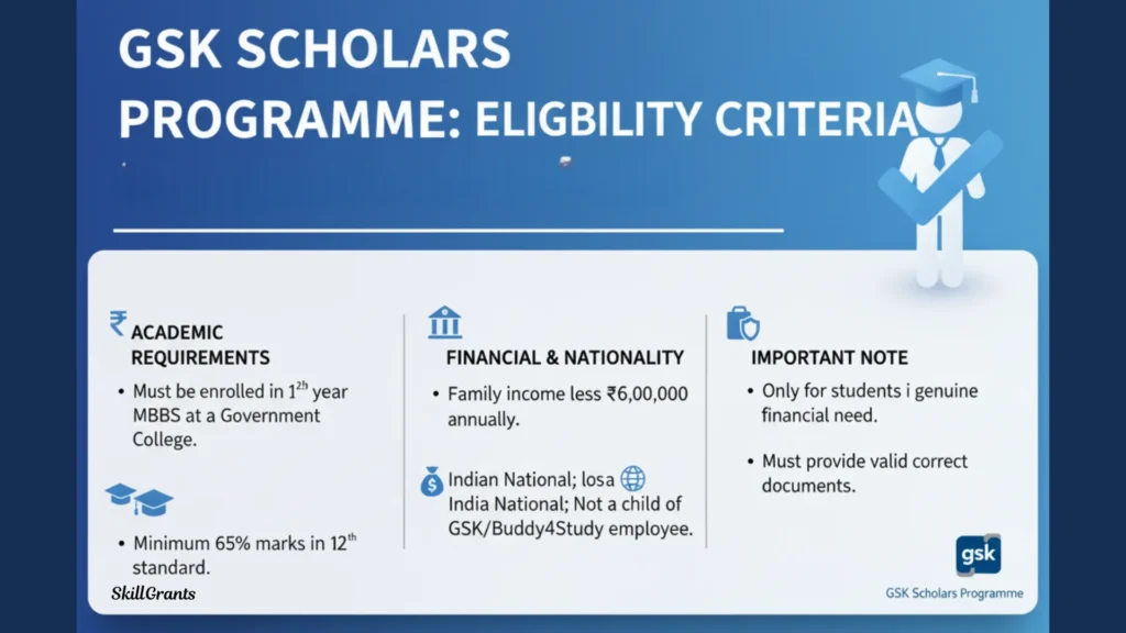 GSK Scholarship