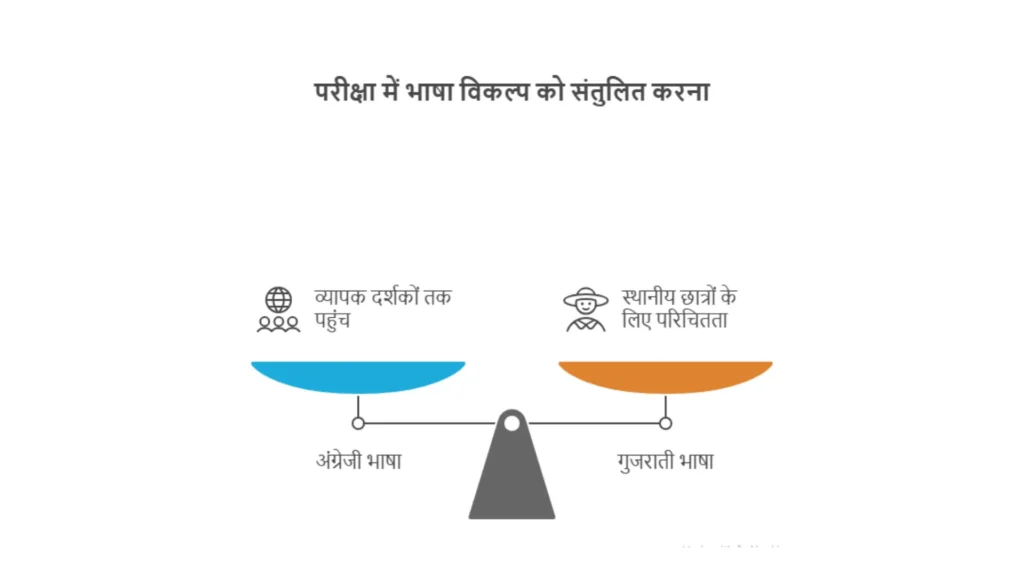 Gyan Sadhana Scholarship Scheme