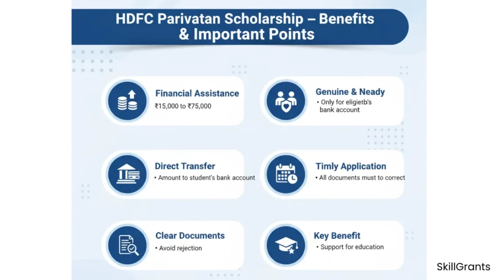HDFC Parivartan Scholarship