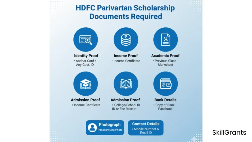 HDFC Parivartan Scholarship